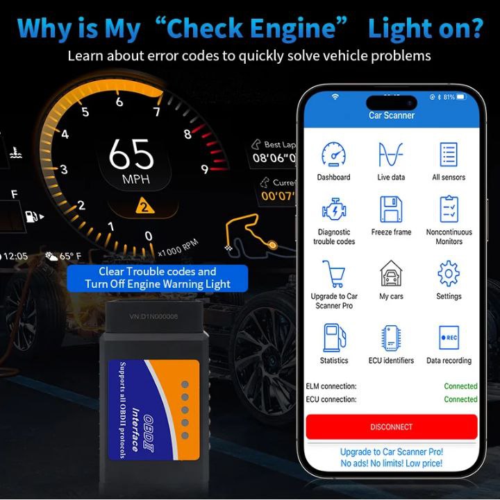 Scanner Diagnostic OBD2